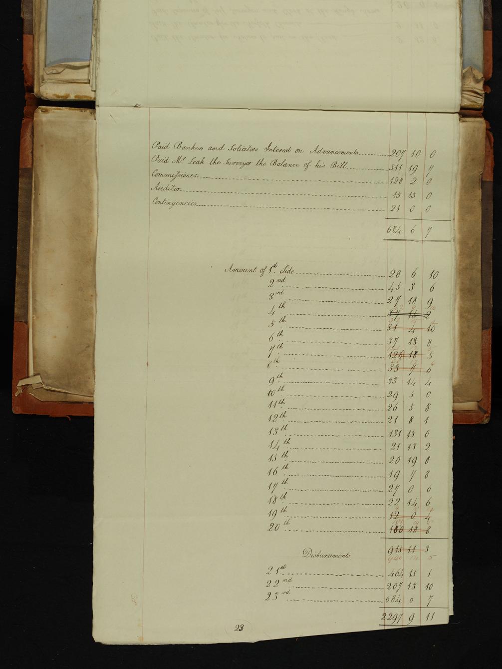 Enclosure Act Part 2 document page 100