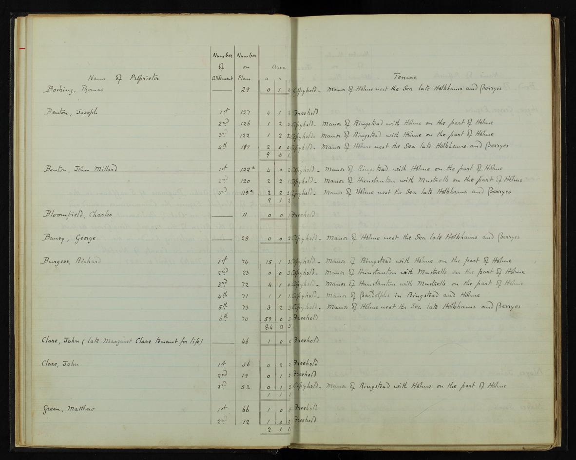 Enclosure Act document page 21