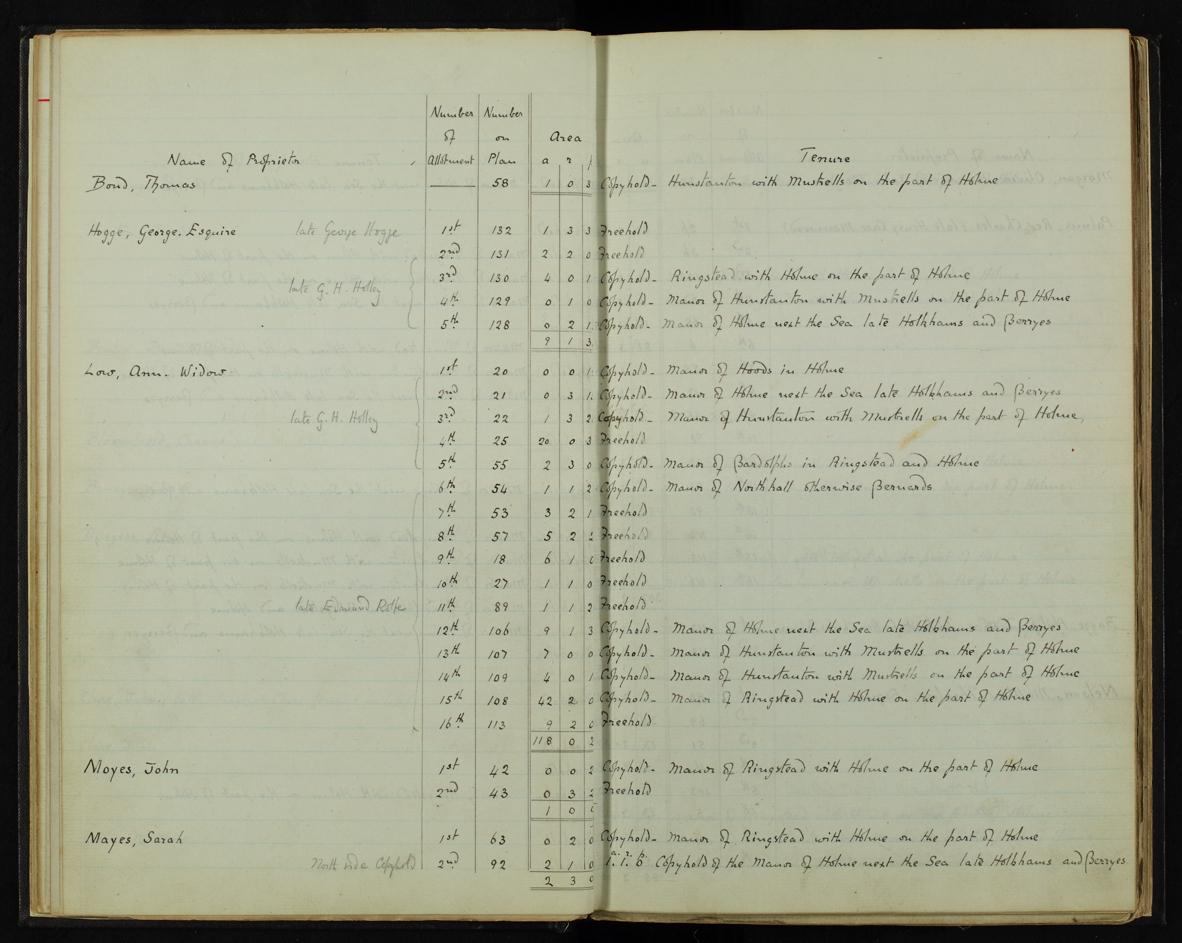 Enclosure Act document page 22
