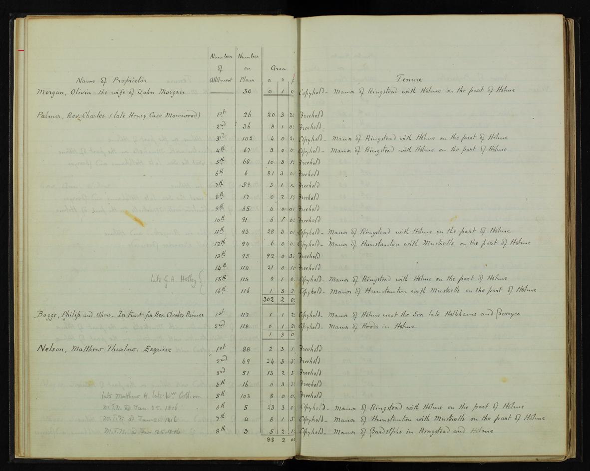 Enclosure Act document page 23