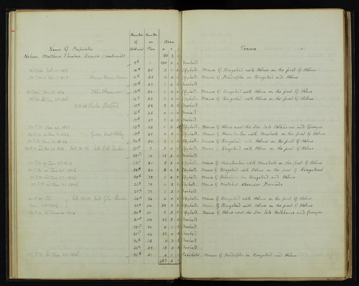 Enclosure Act document page 24