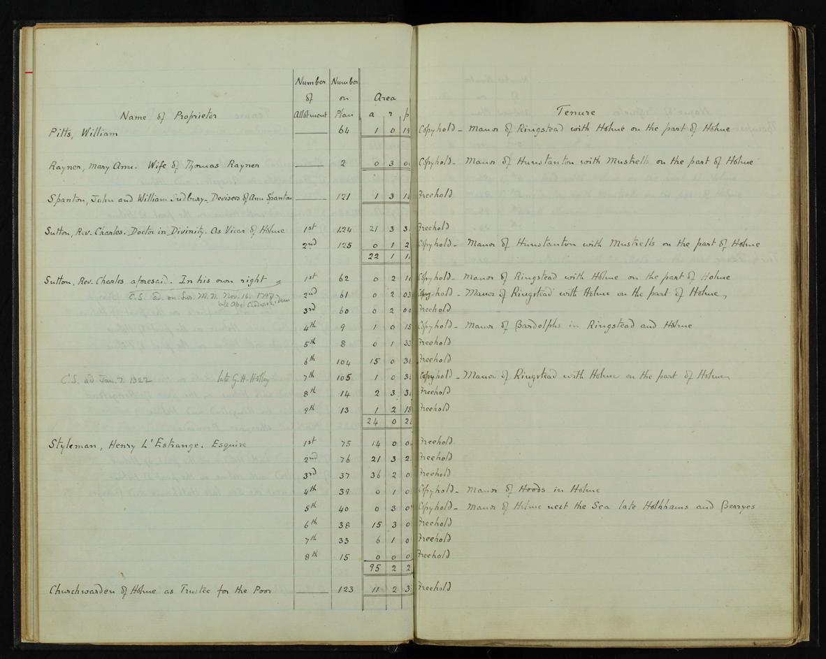 Enclosure Act document page 25