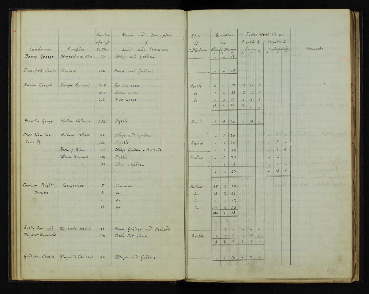 Enclosure Act document page 31
