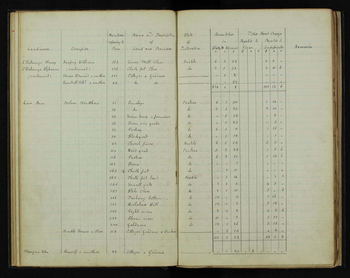 Enclosure Act document page 35
