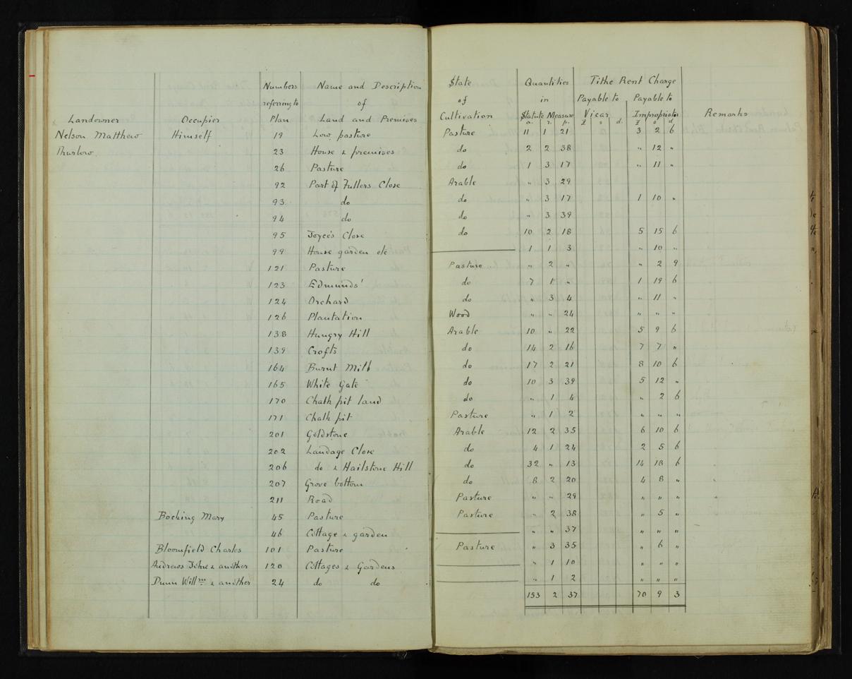 Enclosure Act document page 36