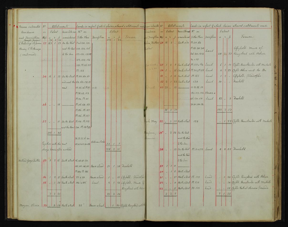 Enclosure Act document page 45