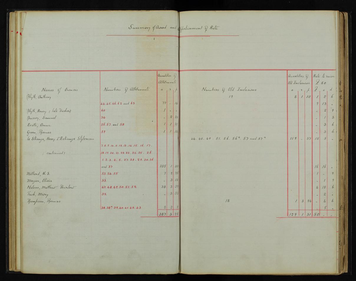 Enclosure Act document page 46