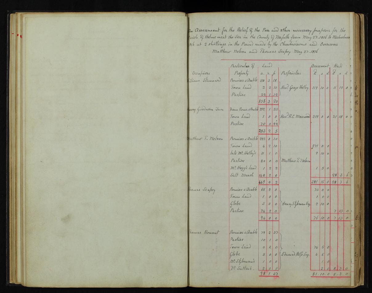 Enclosure Act document page 48