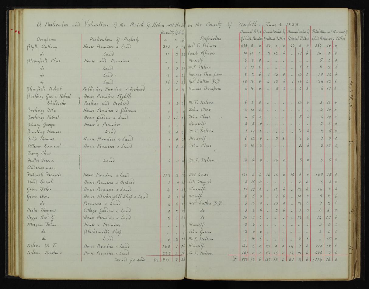 Enclosure Act document page 54