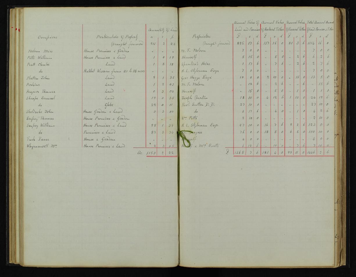 Enclosure Act document page 55