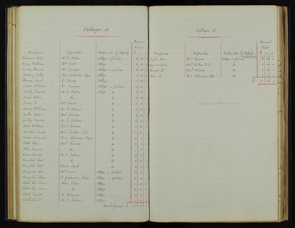 Enclosure Act document page 56