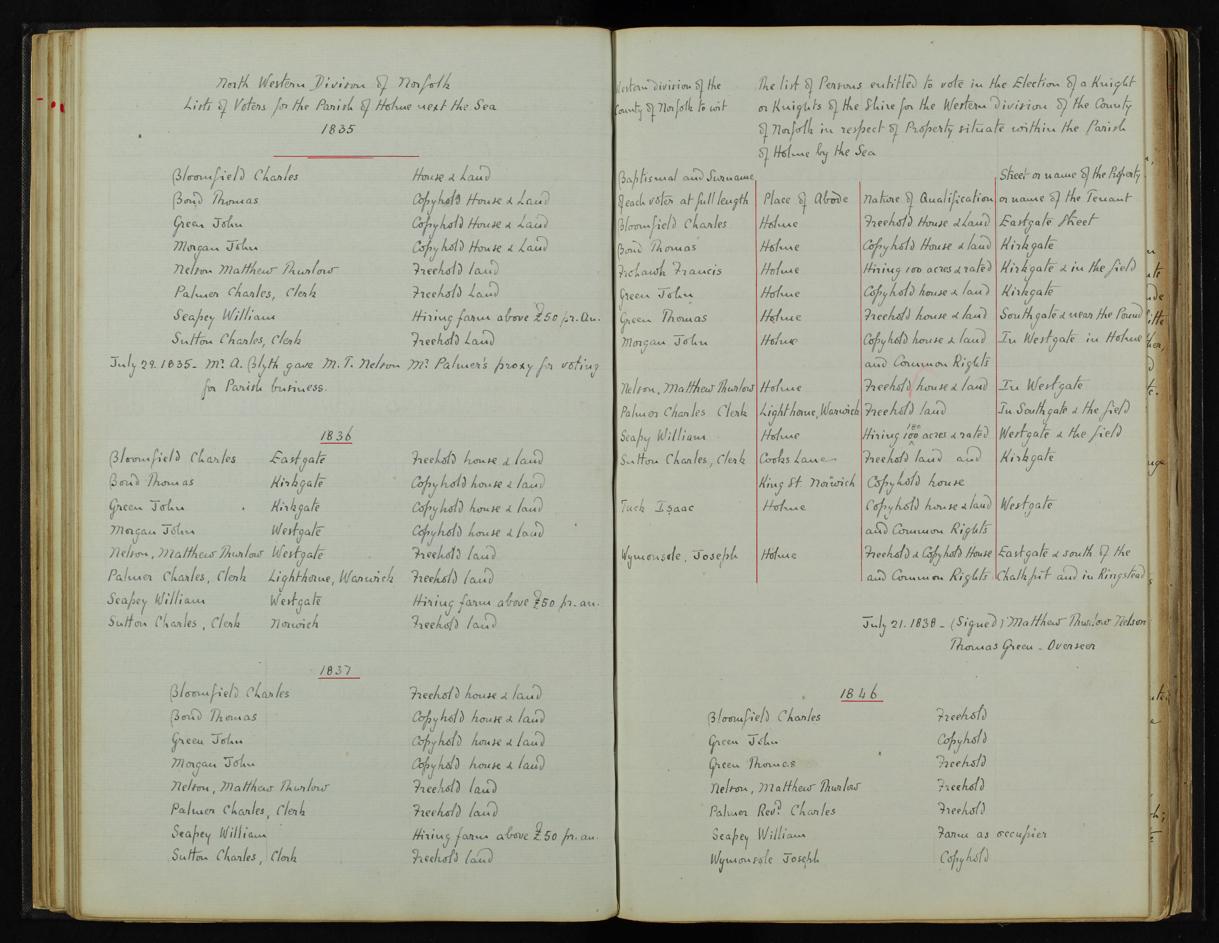 Enclosure Act document page 58