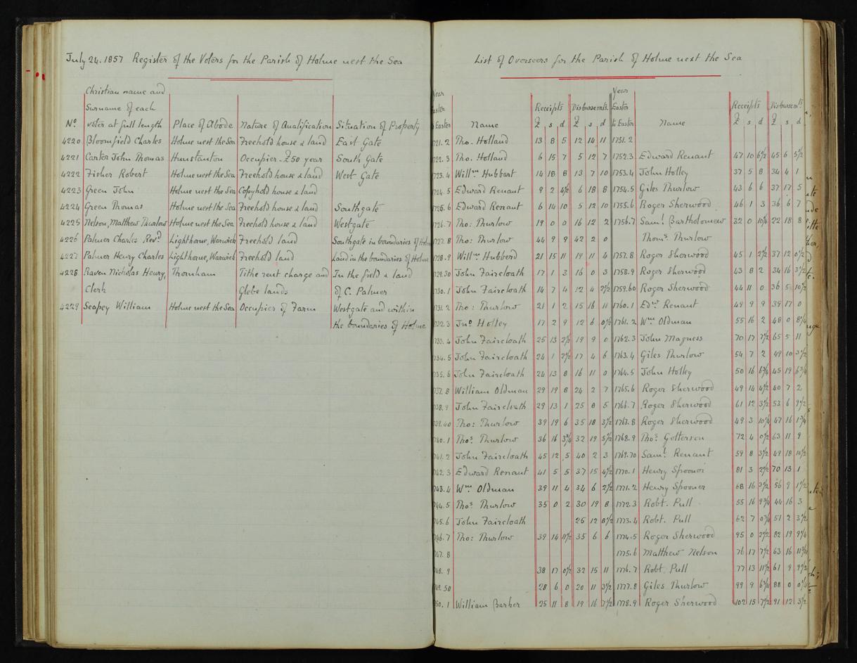 Enclosure Act document page 59