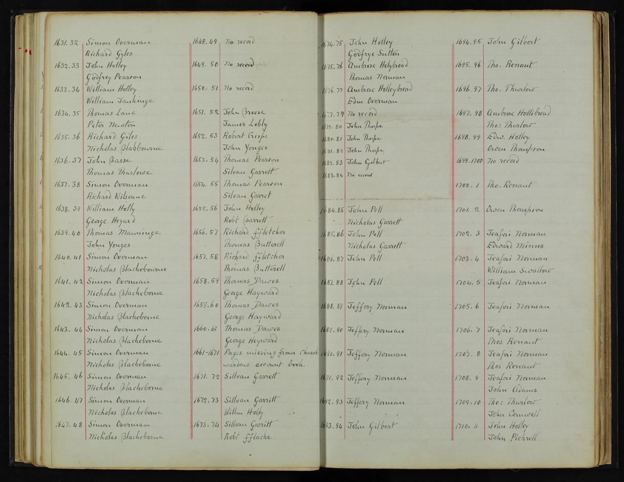 Enclosure Act document page 65