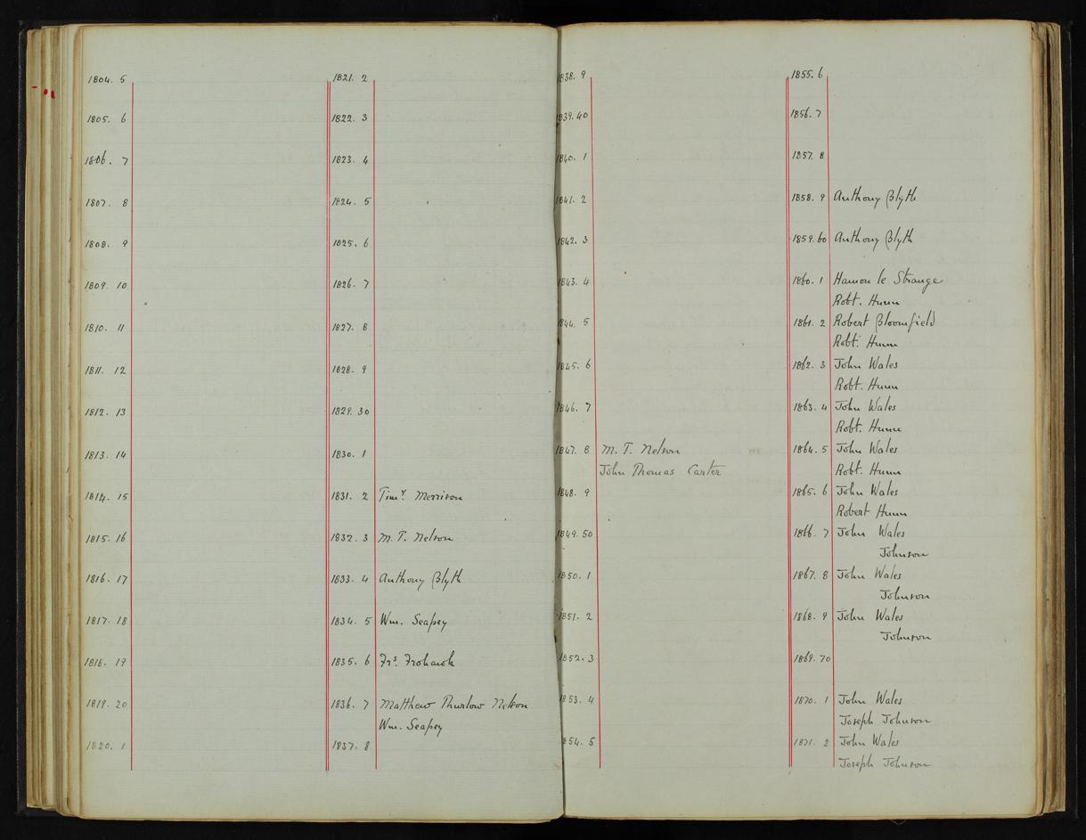 Enclosure Act document page 67