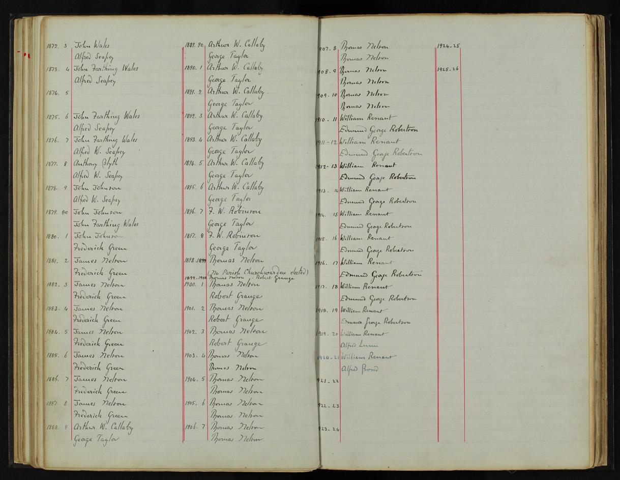 Enclosure Act document page 68