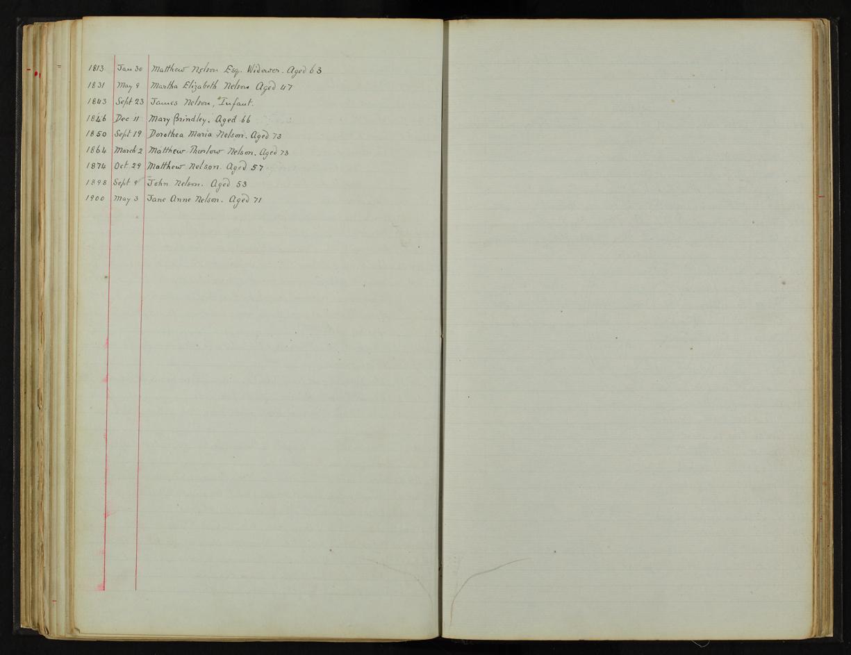 Enclosure Act document page 102