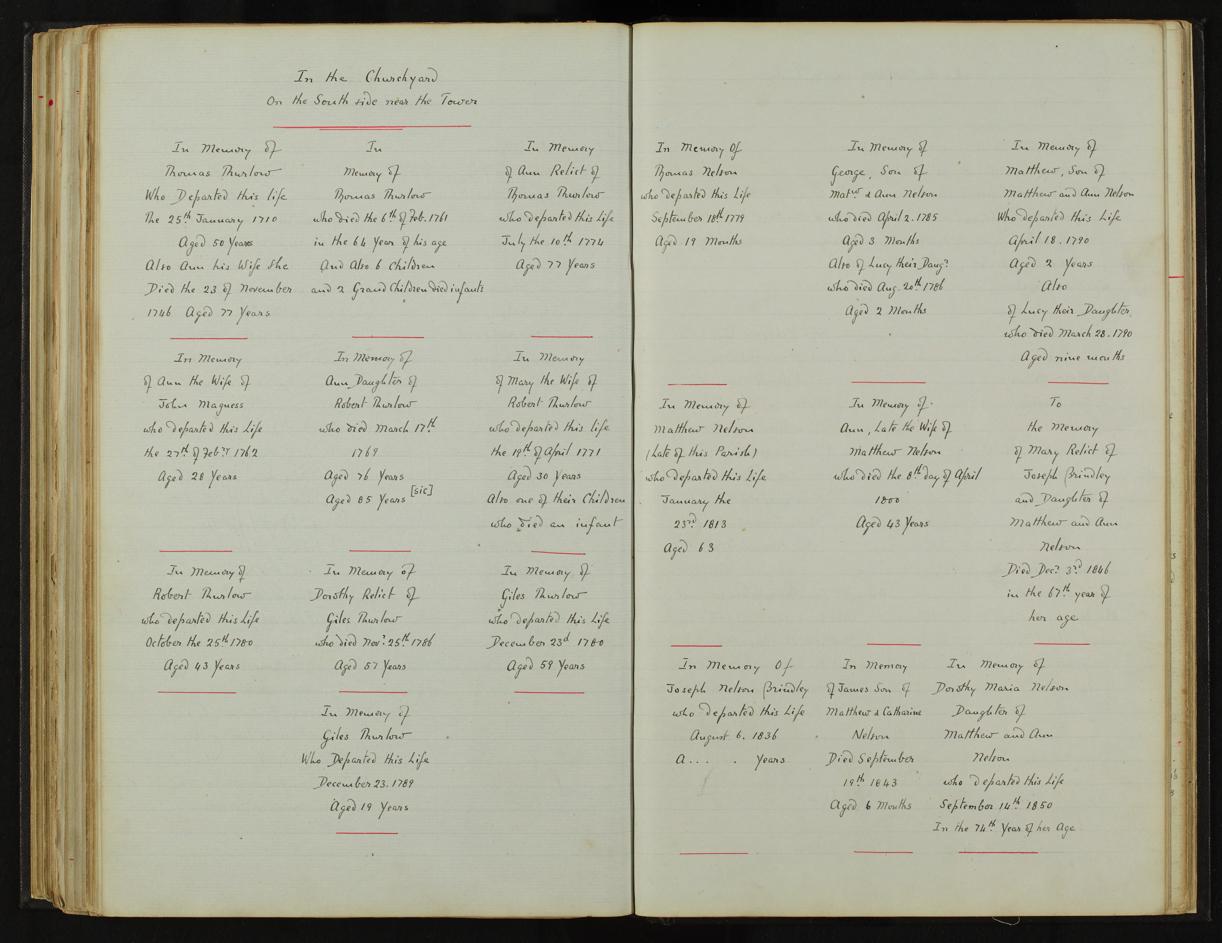 Enclosure Act document page 119
