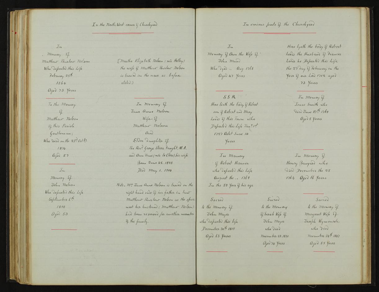 Enclosure Act document page 120