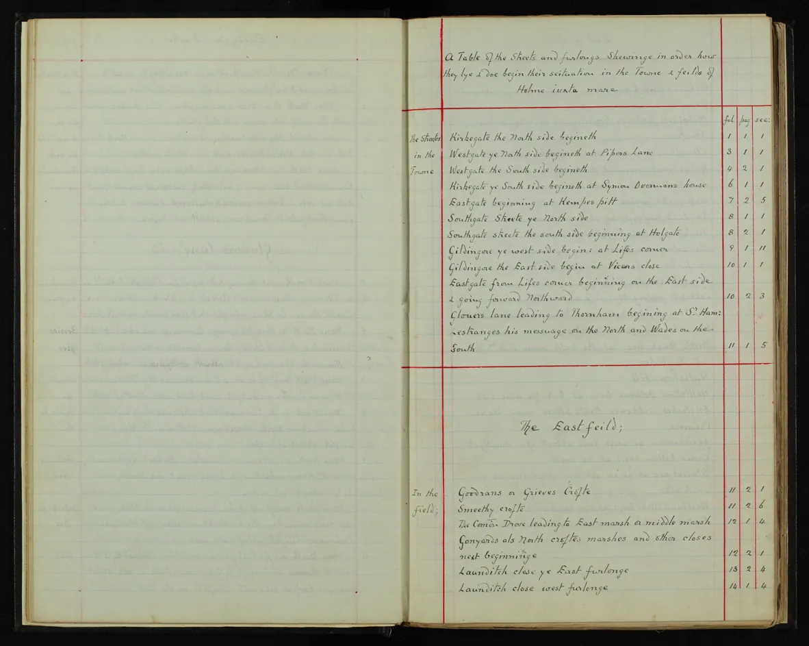 Enclosure Act document page 15