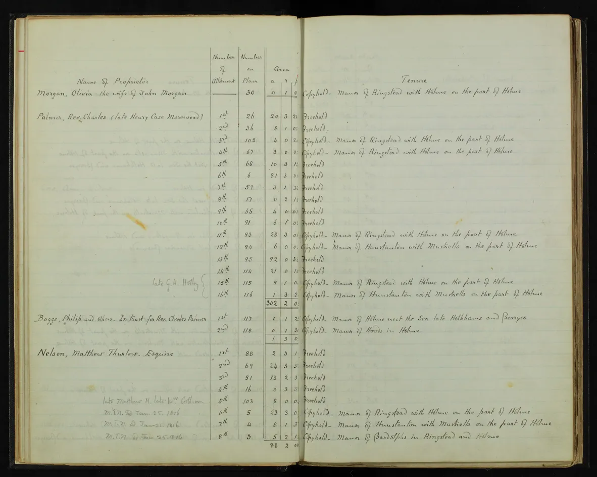 Enclosure Act document page 23