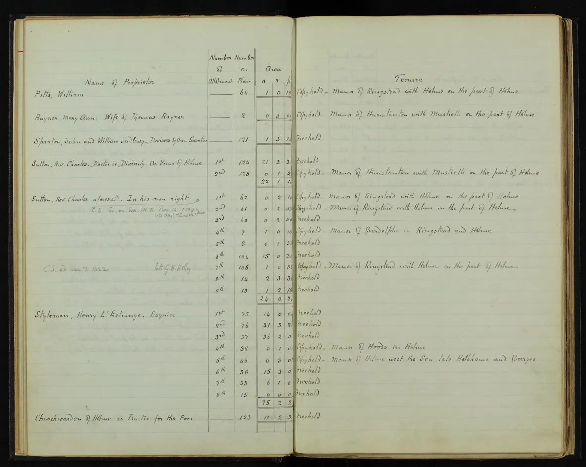 Enclosure Act document page 25