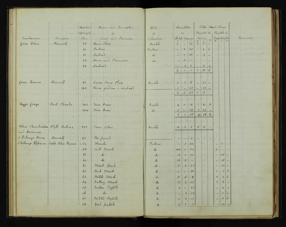 Enclosure Act document page 32