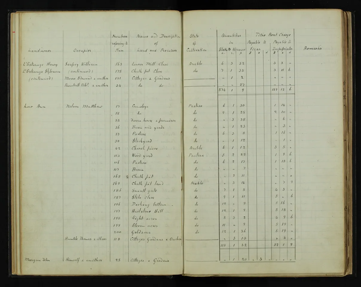 Enclosure Act document page 35
