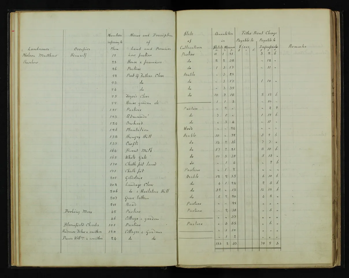Enclosure Act document page 36