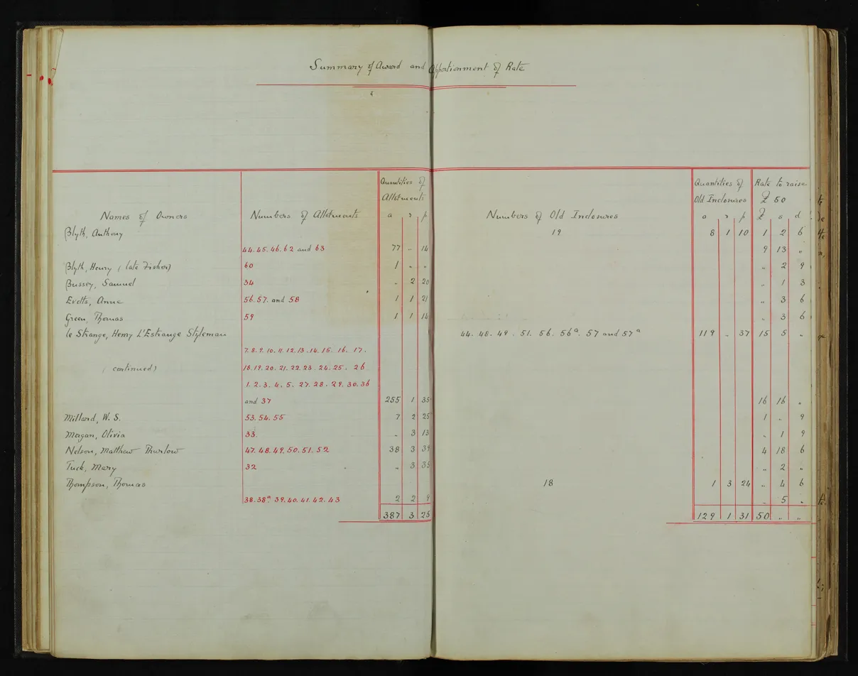 Enclosure Act document page 46