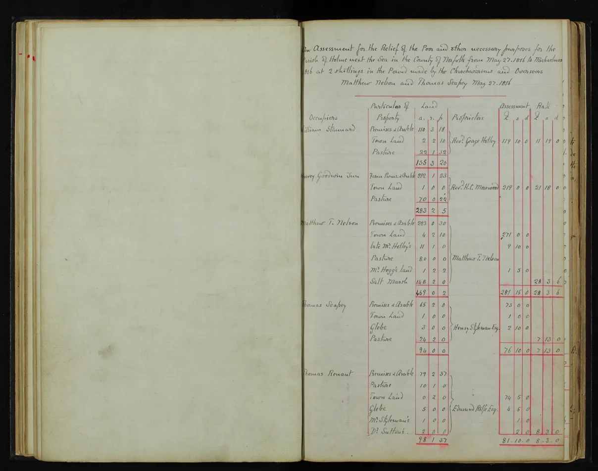 Enclosure Act document page 48
