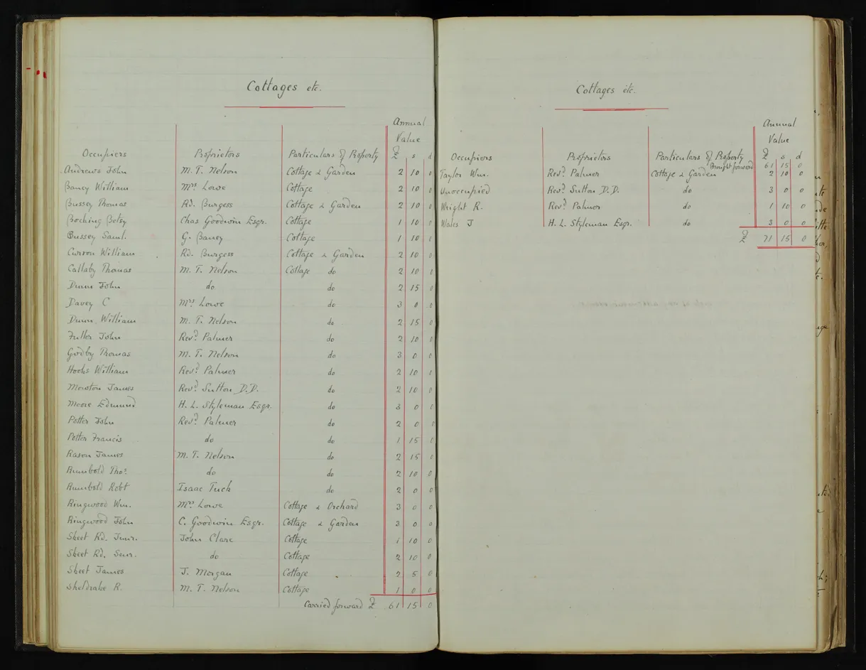 Enclosure Act document page 56