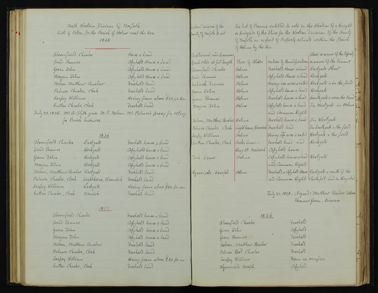Enclosure Act document page 58
