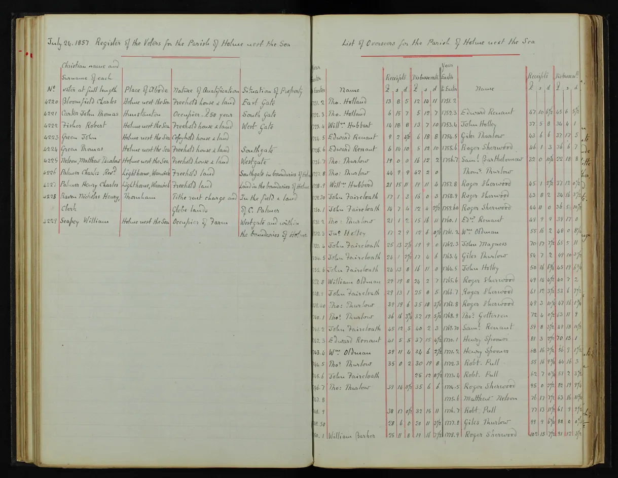 Enclosure Act document page 59