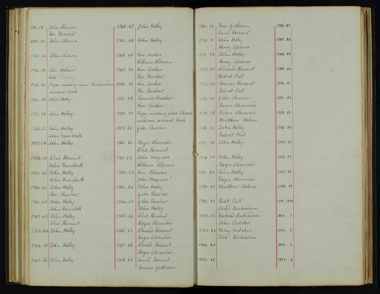 Enclosure Act document page 66