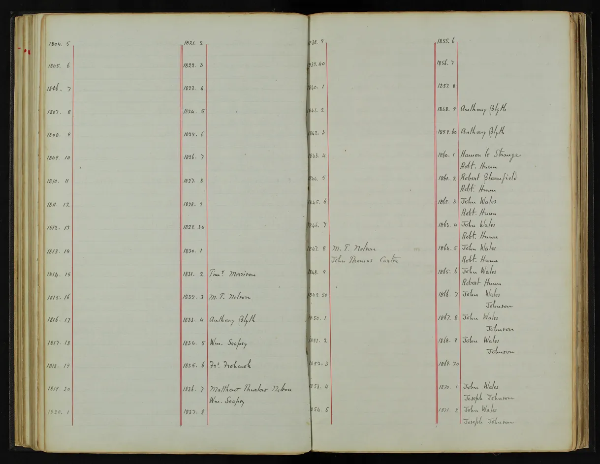 Enclosure Act document page 67