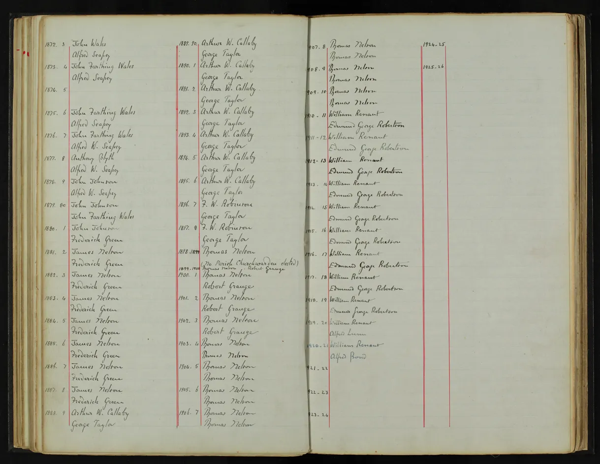 Enclosure Act document page 68