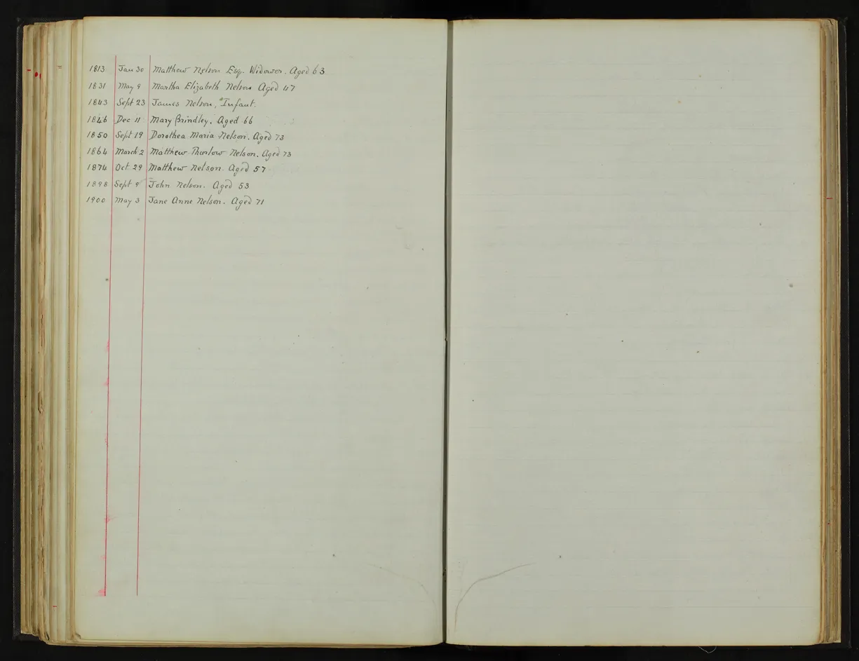 Enclosure Act document page 102